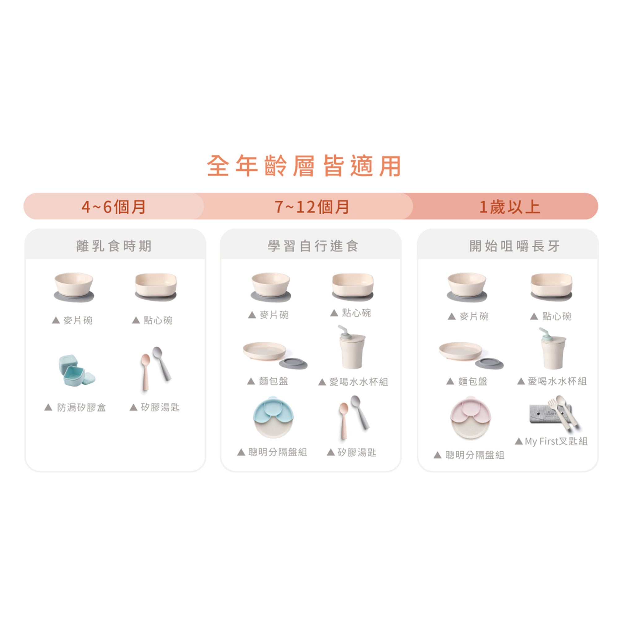 miniware-first-bite-set-pla-cereal-suction-bowl-vanilla-+-silicone-spoon-and-cover-in-cotton-grey- (7)