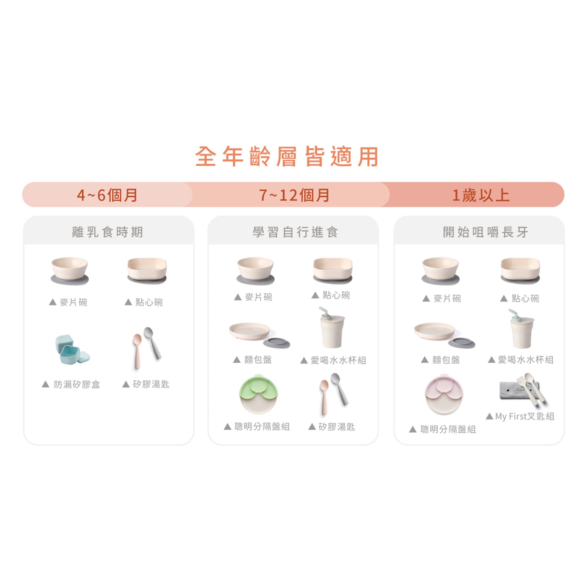miniware-healthy-meal-set-pla-smart-divider-suction-plate-in-vanilla-+-silicone-divider-in-cotton-candy- (8)