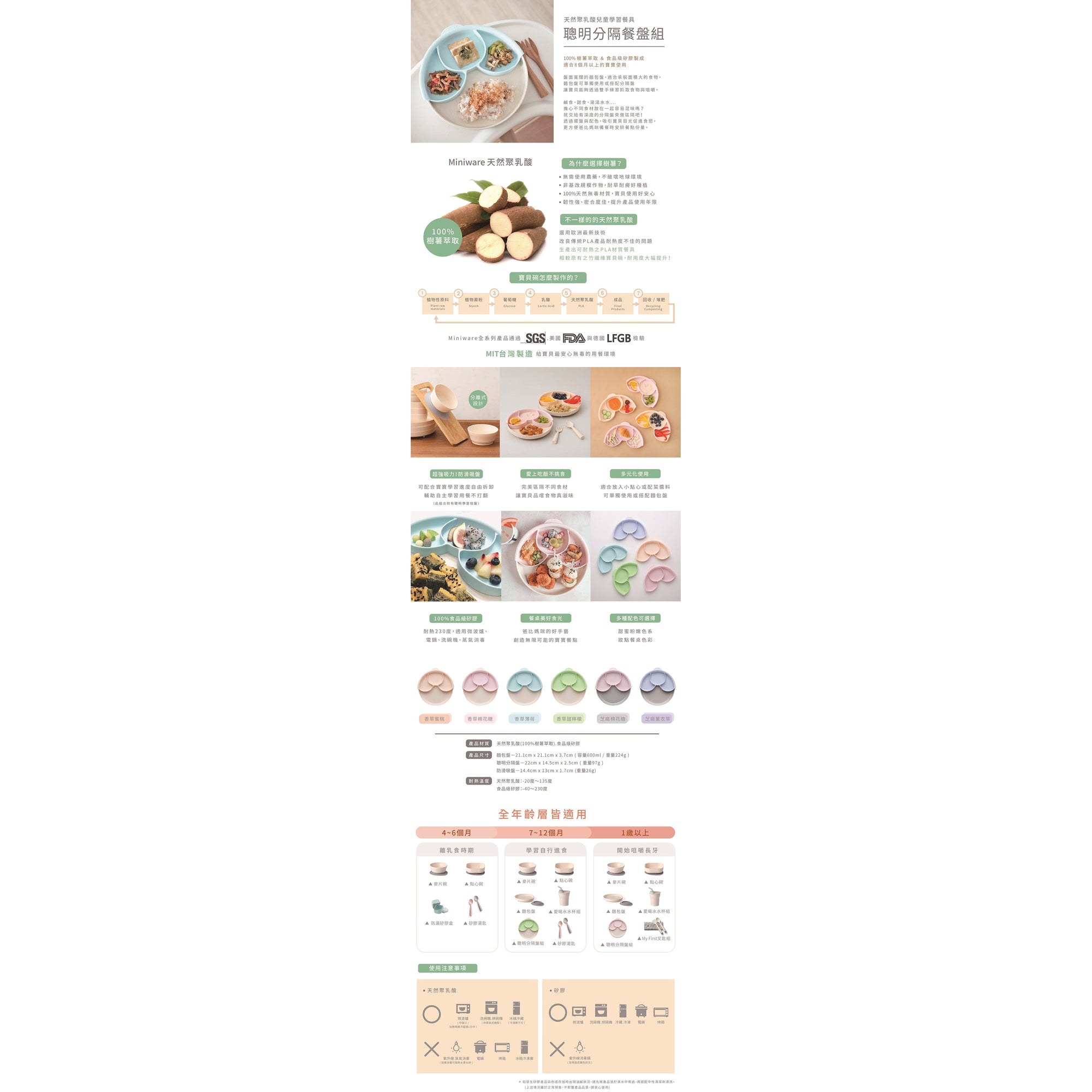 miniware-healthy-meal-set-pla-smart-divider-suction-plate-in-vanilla-+-silicone-divider-in-cotton-candy- (10)
